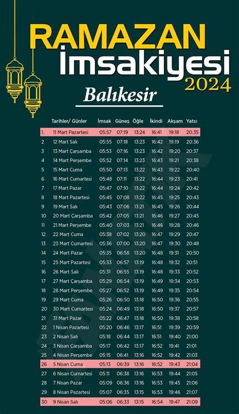 BALIKESİR IFTAR TIME İMSAKİYE 2024 ယနေ့ Balıkesir တွင် iftar/imsak သည်မည်မျှကြာမည်၊ iftar မရောက်ခင် မည်မျှကြာမည်၊ မည်သည့်အချိန်တွင် အစာရှောင်မည်နည်း။